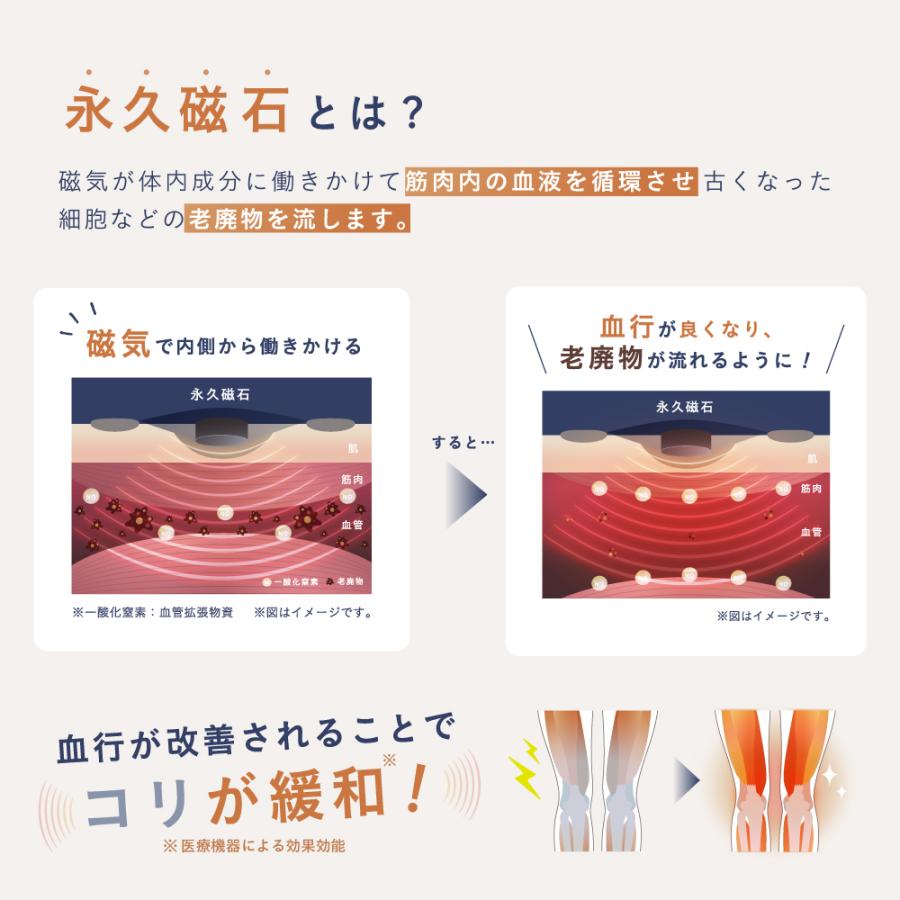 メディカル磁気ソックス 膝用 4