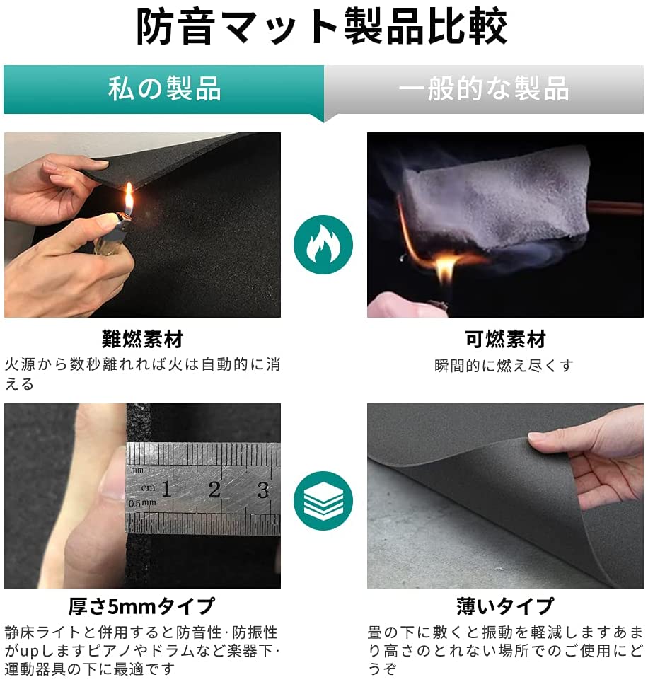 防振マット 2