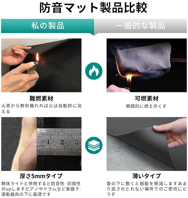 防振マット 2