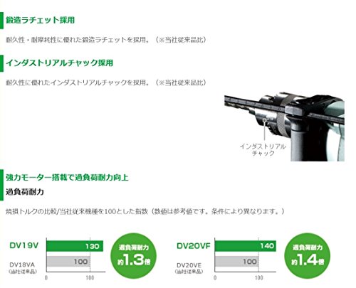 振動ドリル 4