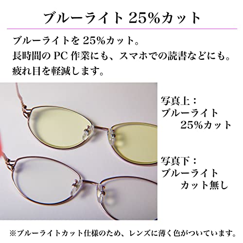老眼鏡 4
