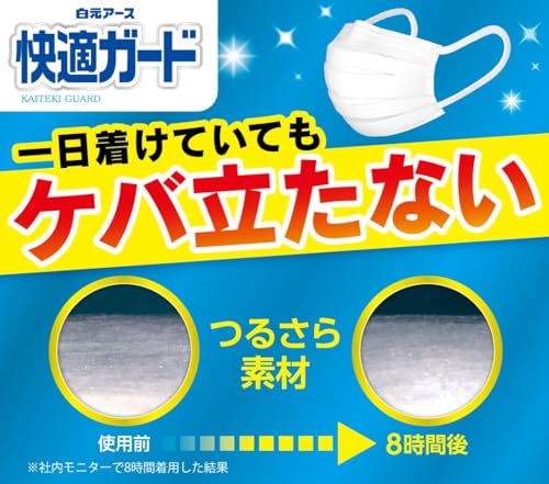 快適ガードマスク 7