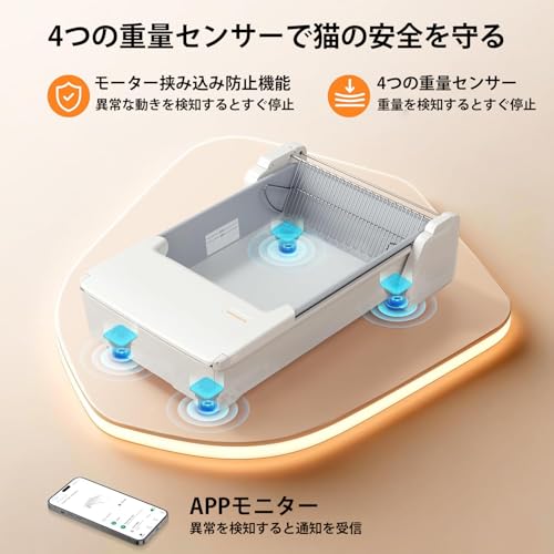 自動猫トイレ 2