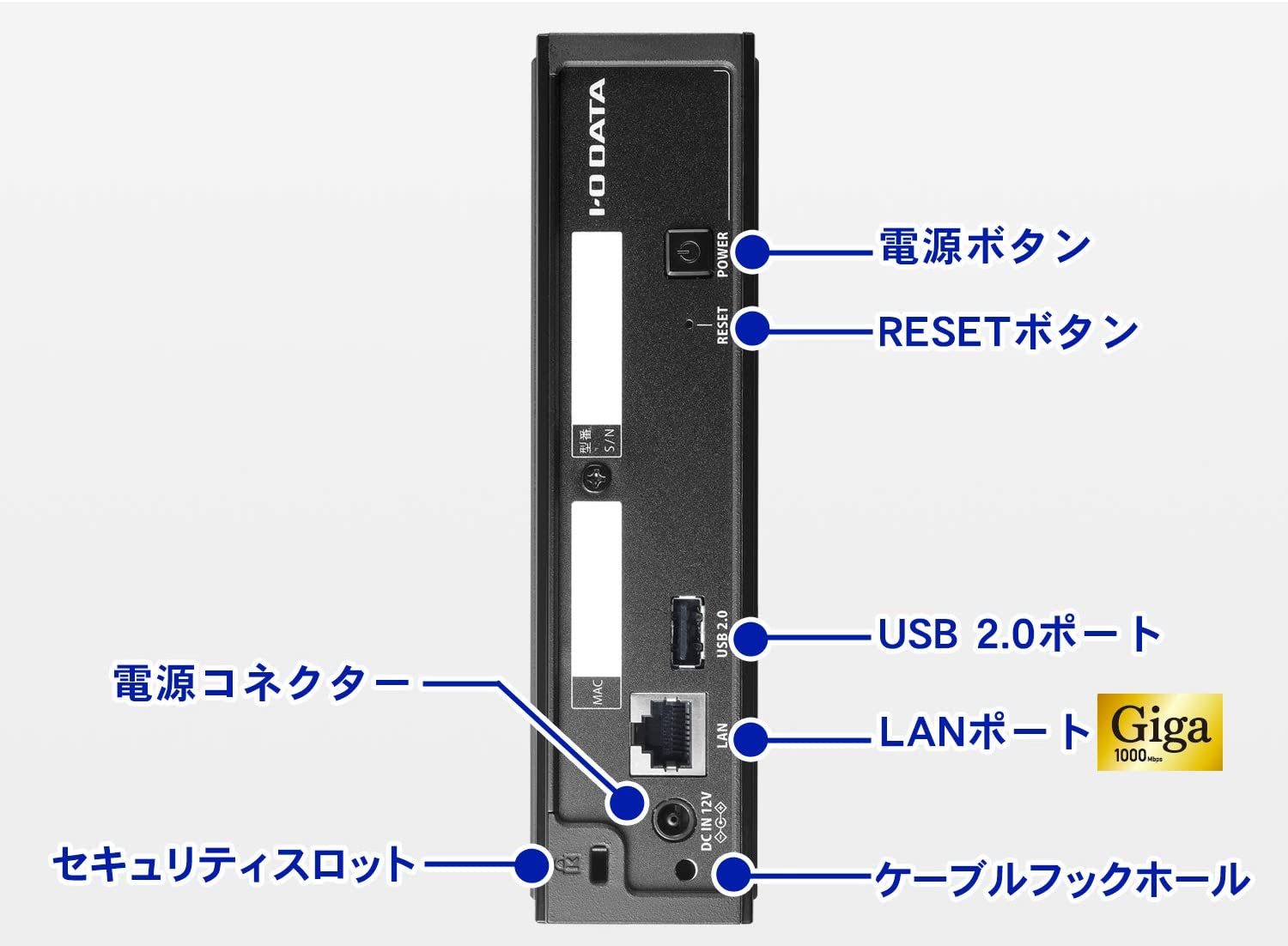 I/ Oデータ ネットワーク接続ハードディスク(NAS)6TB HDL2-TA6 返品