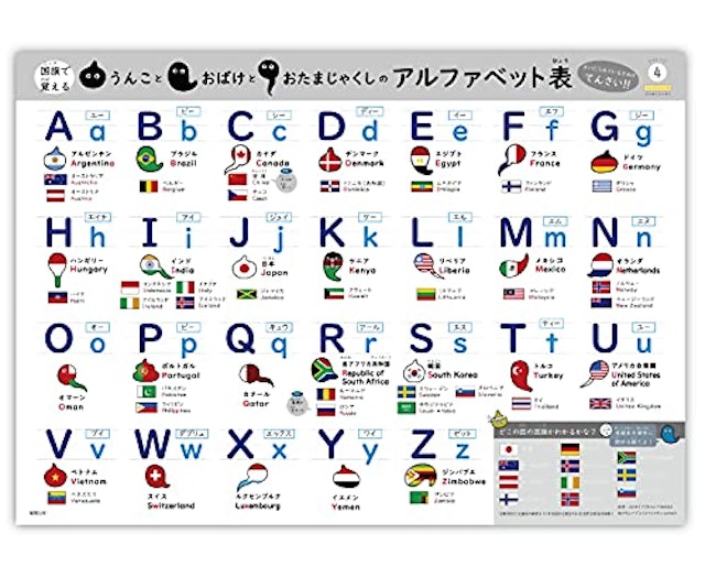 21年 アルファベット表のおすすめ人気ランキング10選 Mybest
