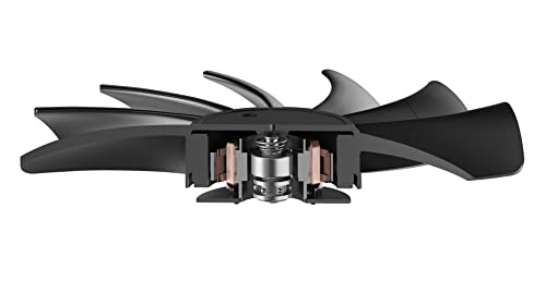 Radeon RX 7900XTX 9