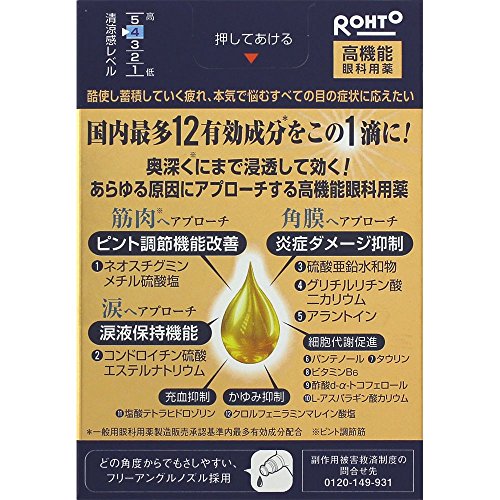 Vロートプレミアム 2
