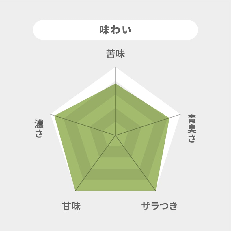 大麦若葉100% 6