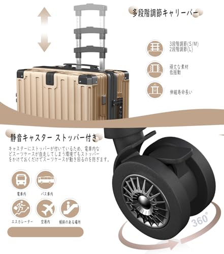 スーツケース 4