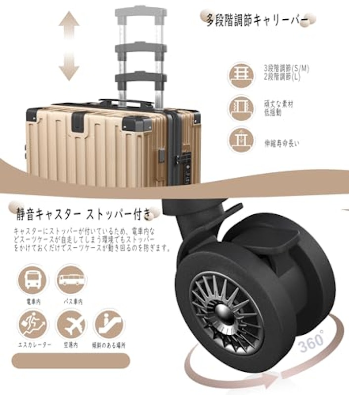 スーツケース 4