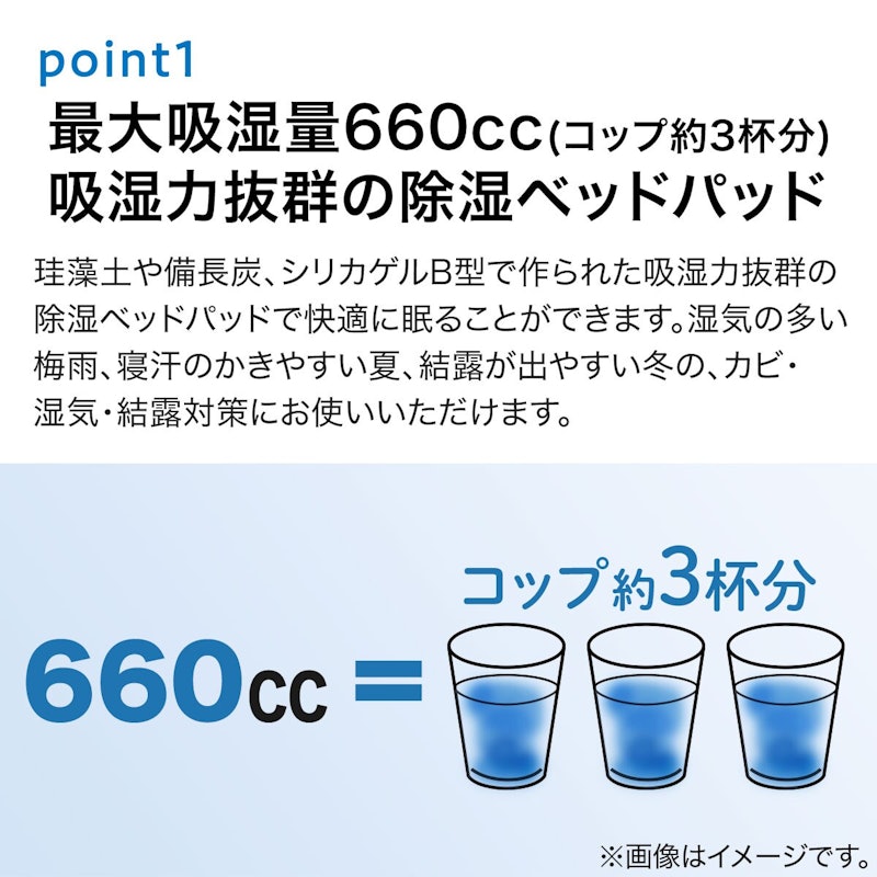 置くだけ簡単 除湿ベッドパッド 3