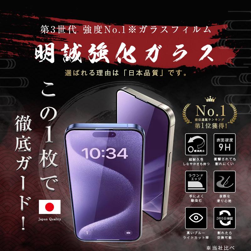 全面ブルーライトカットガラスフィルム 2