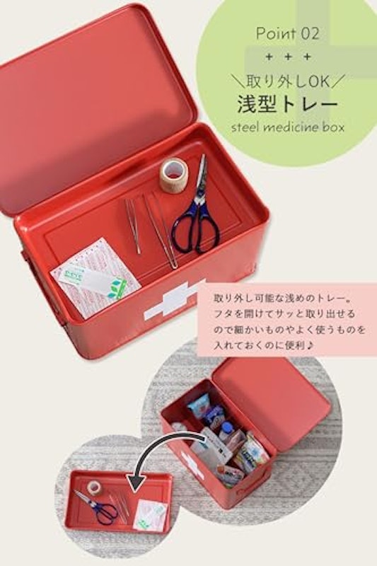 メディスンボックス 6