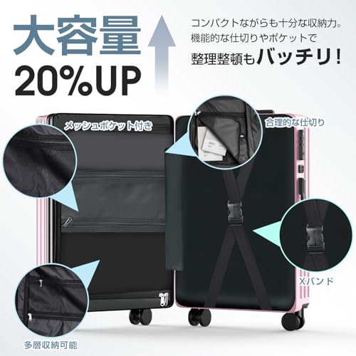 スーツケース 3