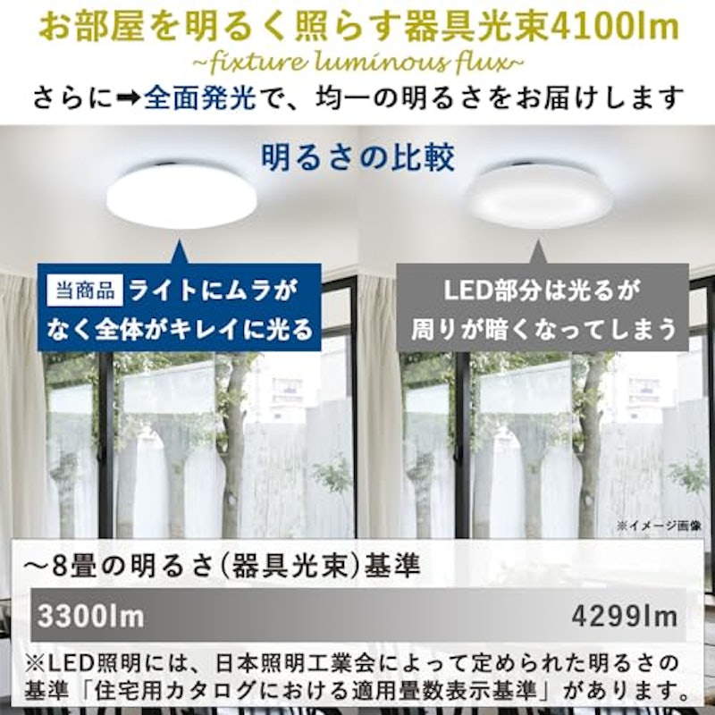 LEDシーリングライト 4