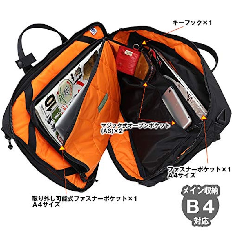3WAY BRIEFCASE 4