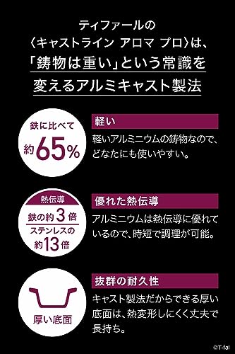 取っ手のとれる 4