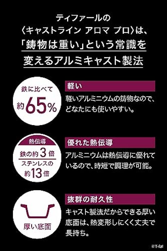 取っ手のとれる 4