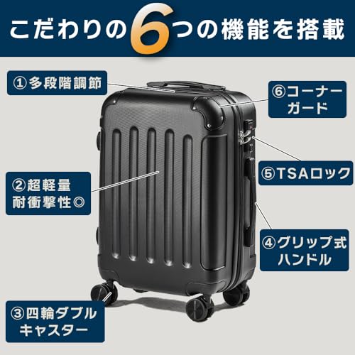 スーツケース 2