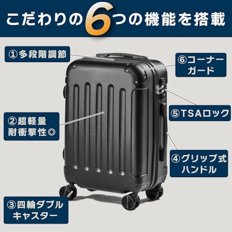 スーツケース 2