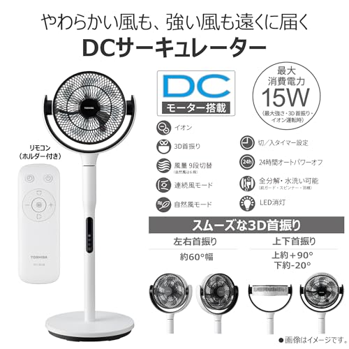サーキュレーター 2