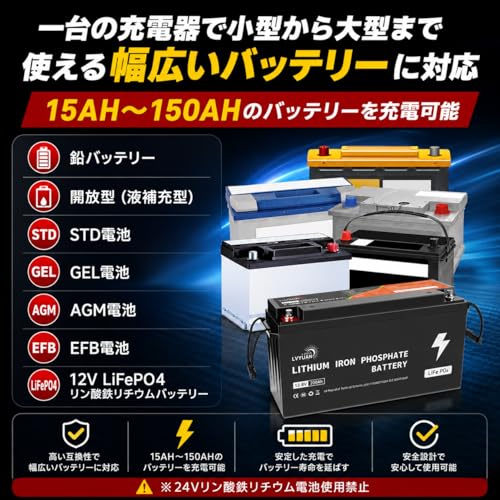 定格15A 自動パルスバッテリー充電器 4