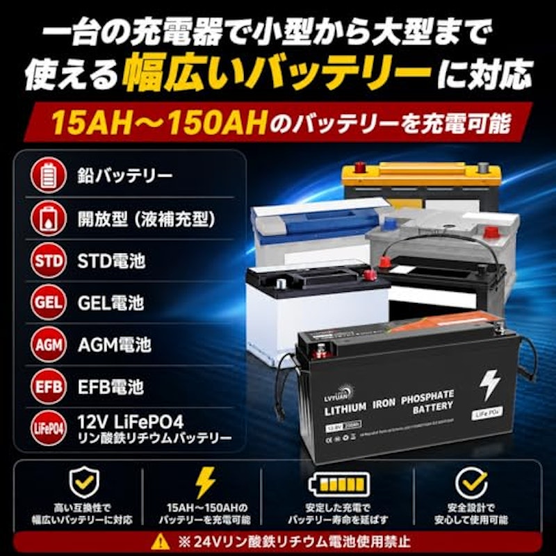 定格15A 自動パルスバッテリー充電器 4