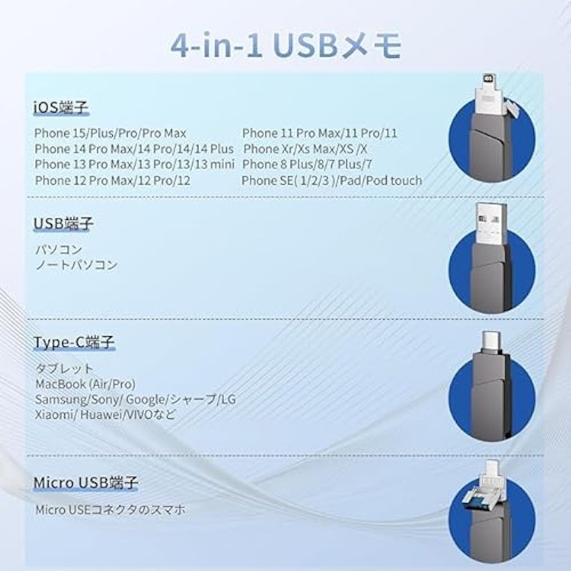 USBメモリ 3