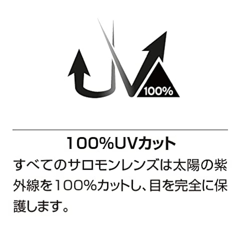 AKSIUM 2.0 6
