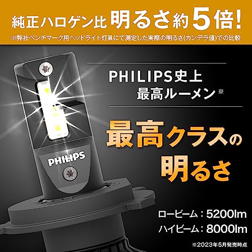 自動車用バルブ&ライト 2