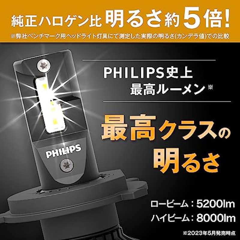 自動車用バルブ&ライト 2