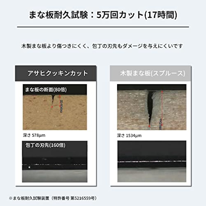ゴムまな板 5