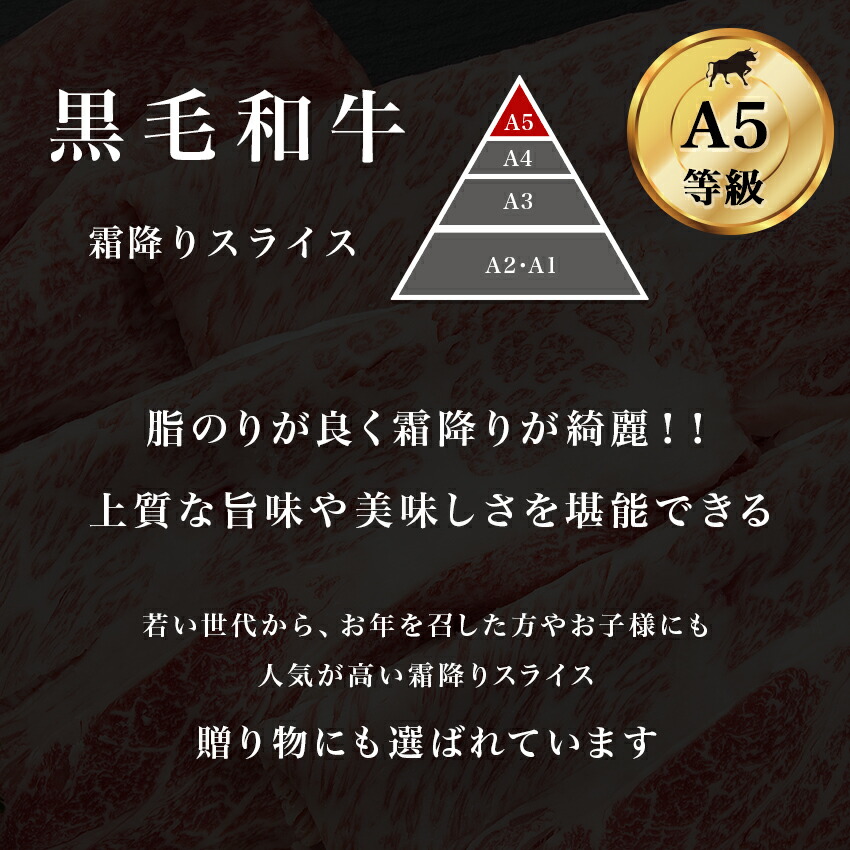 黒毛和牛 霜降りクラシタ 肩ロース 7