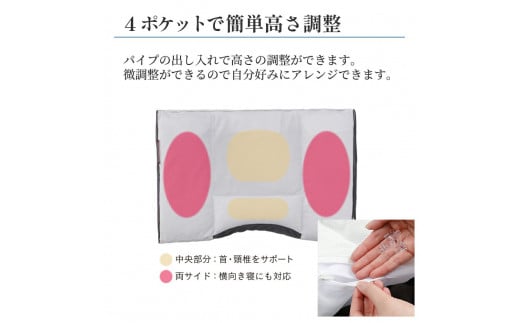 昭和西川 ムアツまくら 3