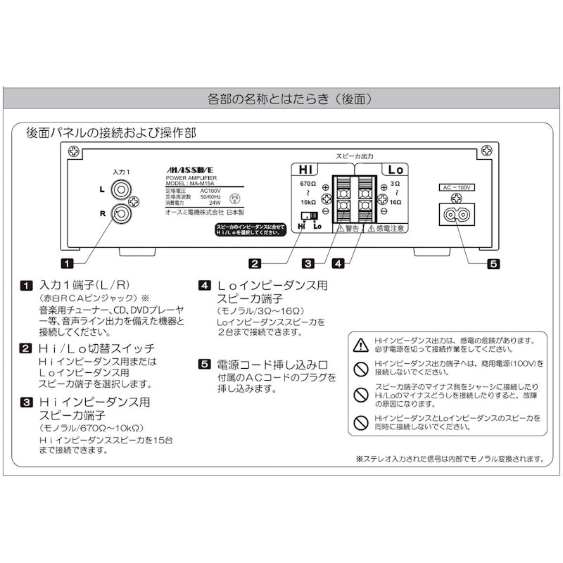 MASSIVE 天井埋込 Highセット 6