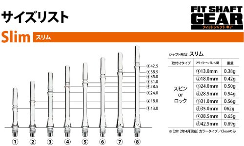 2023年】ダーツシャフトのおすすめ人気ランキング18選 | mybest