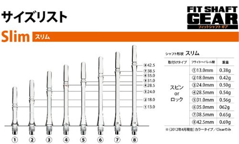 Fit Shaft GEAR 2
