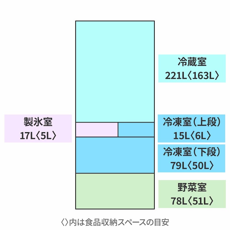 冷凍冷蔵庫 2