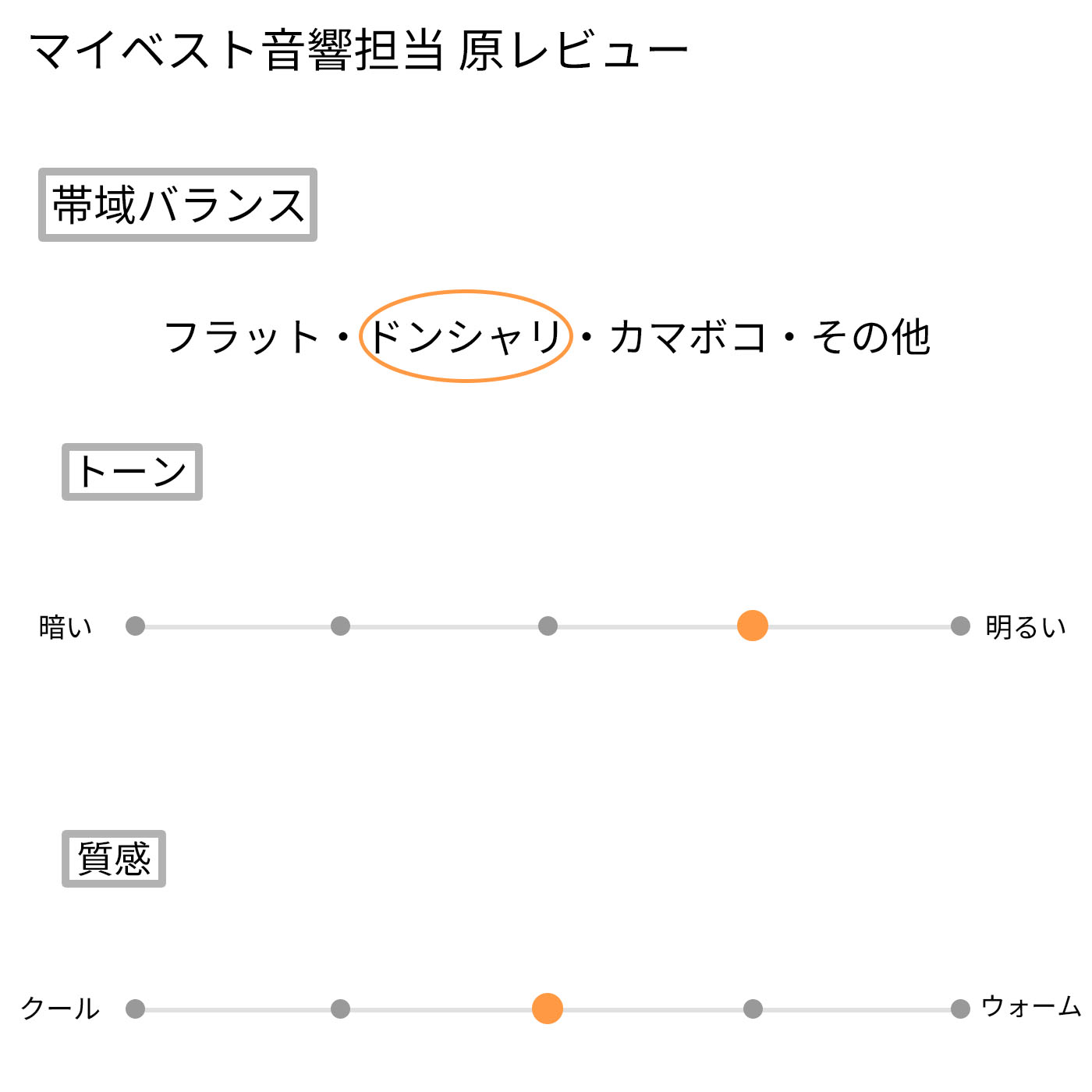 NW-S310シリーズ 12
