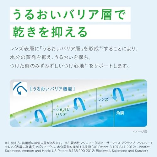 ワンデー トーリック 4