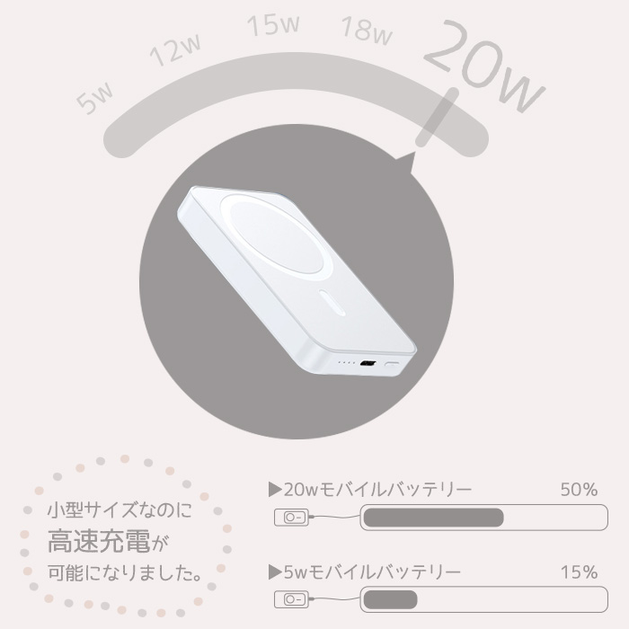 モバイルバッテリー 4