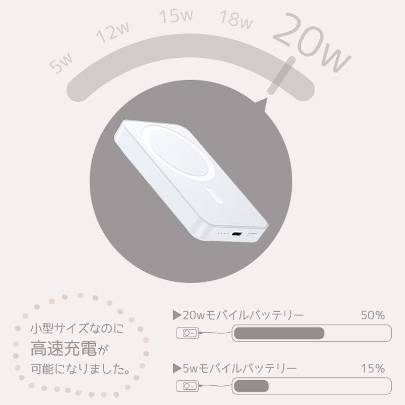 モバイルバッテリー 4
