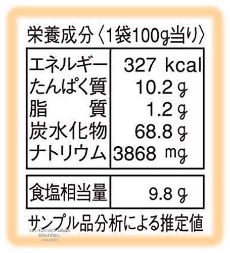 チキチキボーンの素 5