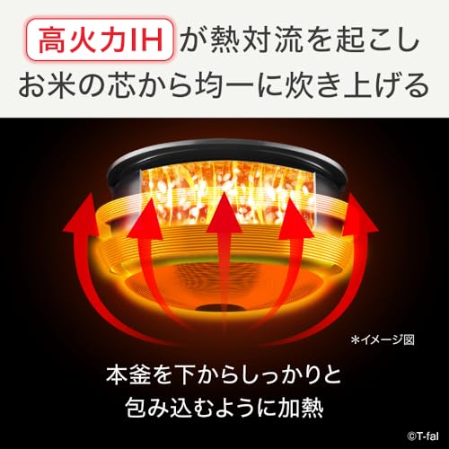ザ・ライス 遠赤外線IH炊飯器 4