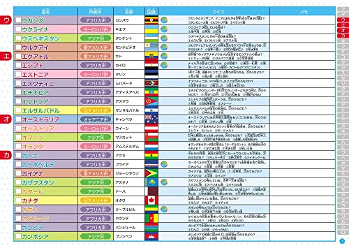 知らない国がすぐに見つかる くもんの地球儀 4