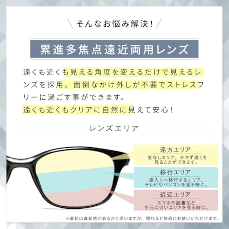 老眼鏡 3