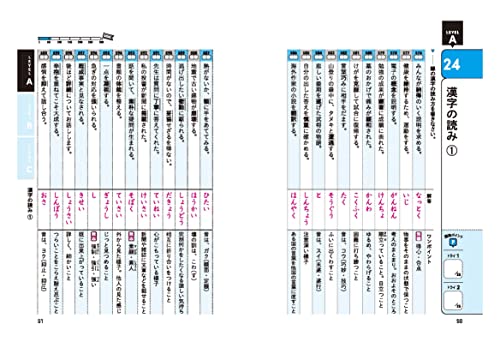 高校入試 漢字 語句3000 ワイド版 4