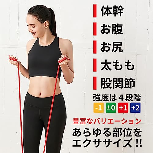 セラチューブ フォーエントリー 2