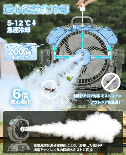 扇風機 3
