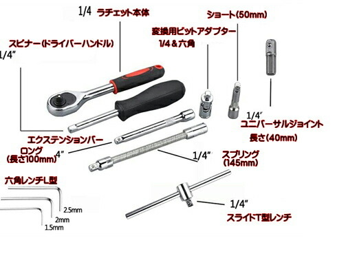 工具セット 6